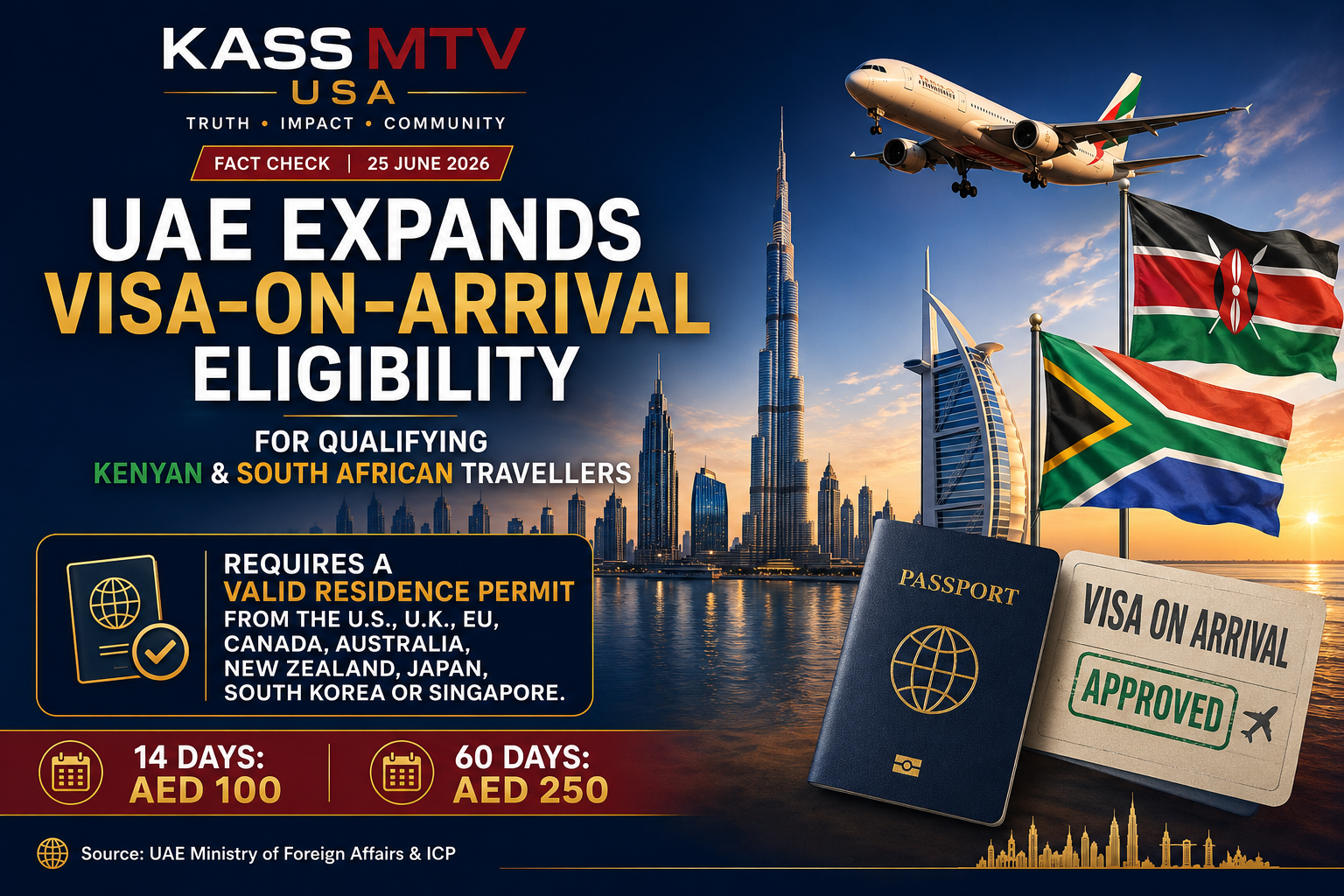UAE Introduces Visa-on-Arrival Option for Eligible Kenyans