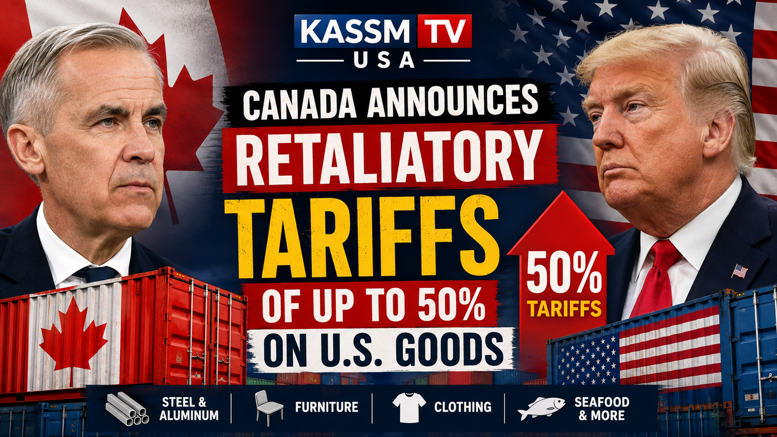 the trade war between USA and Canada